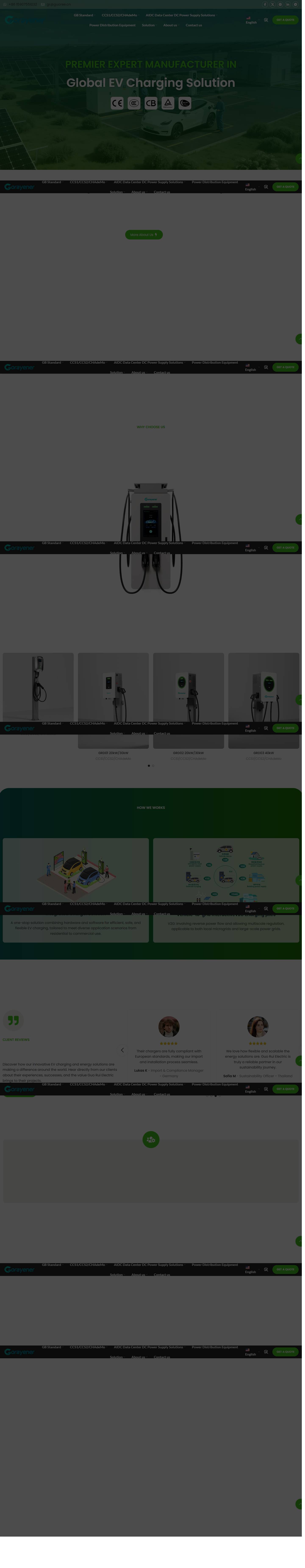 Goray Ener full-page website screenshot